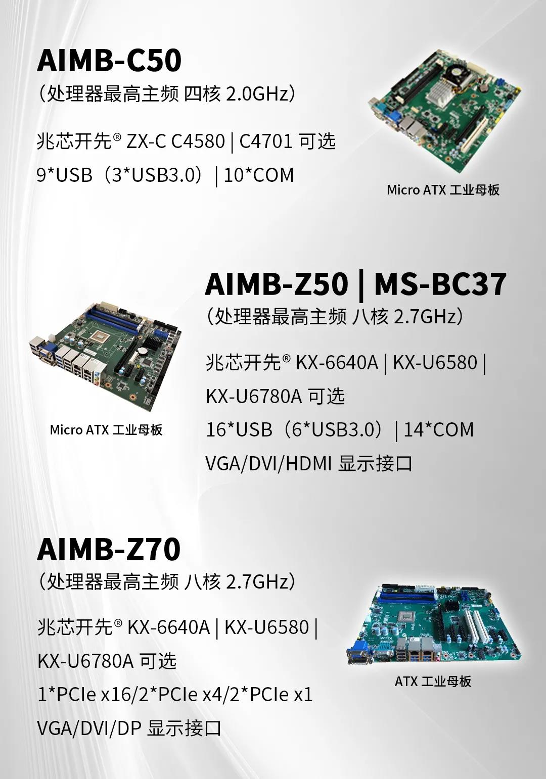芯产品 | 携手研华工业级产品 聚焦关键基础行业的嵌入式应用 芯产品 | 携手研华工业级产品 聚焦关键基础行业的嵌入式应用